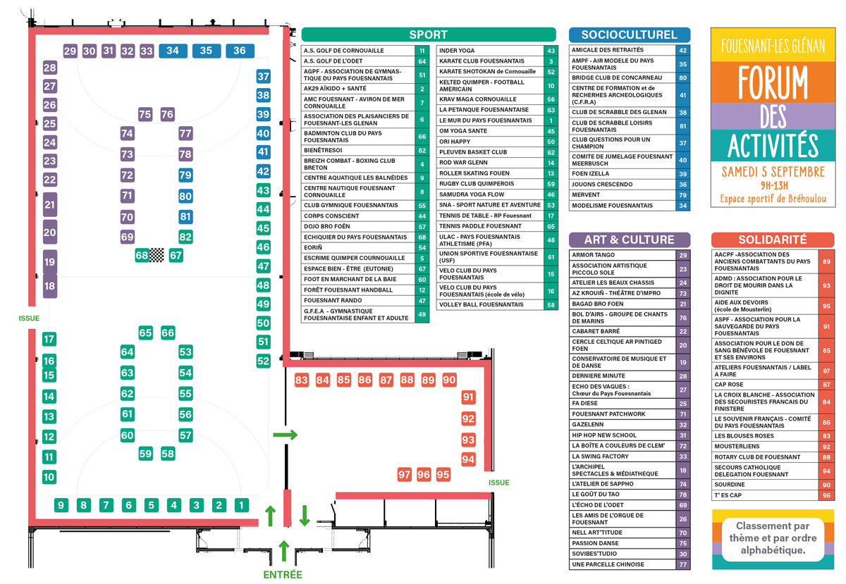 plan-Forum-05-09-2026